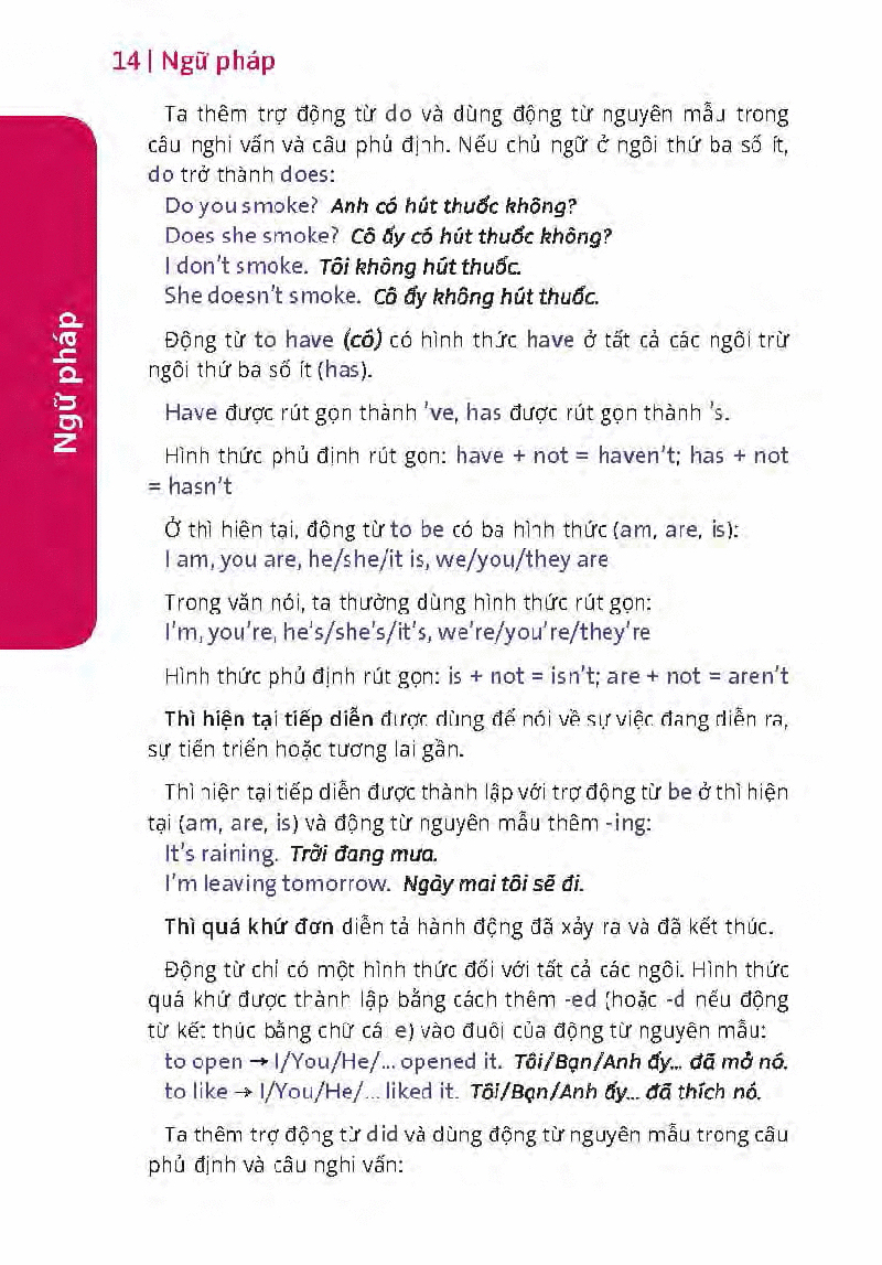 hướng dẫn đàm thoại tiếng anh khi đi du lịch