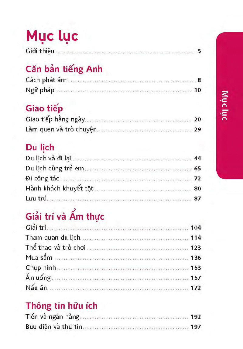 hướng dẫn đàm thoại tiếng anh khi đi du lịch