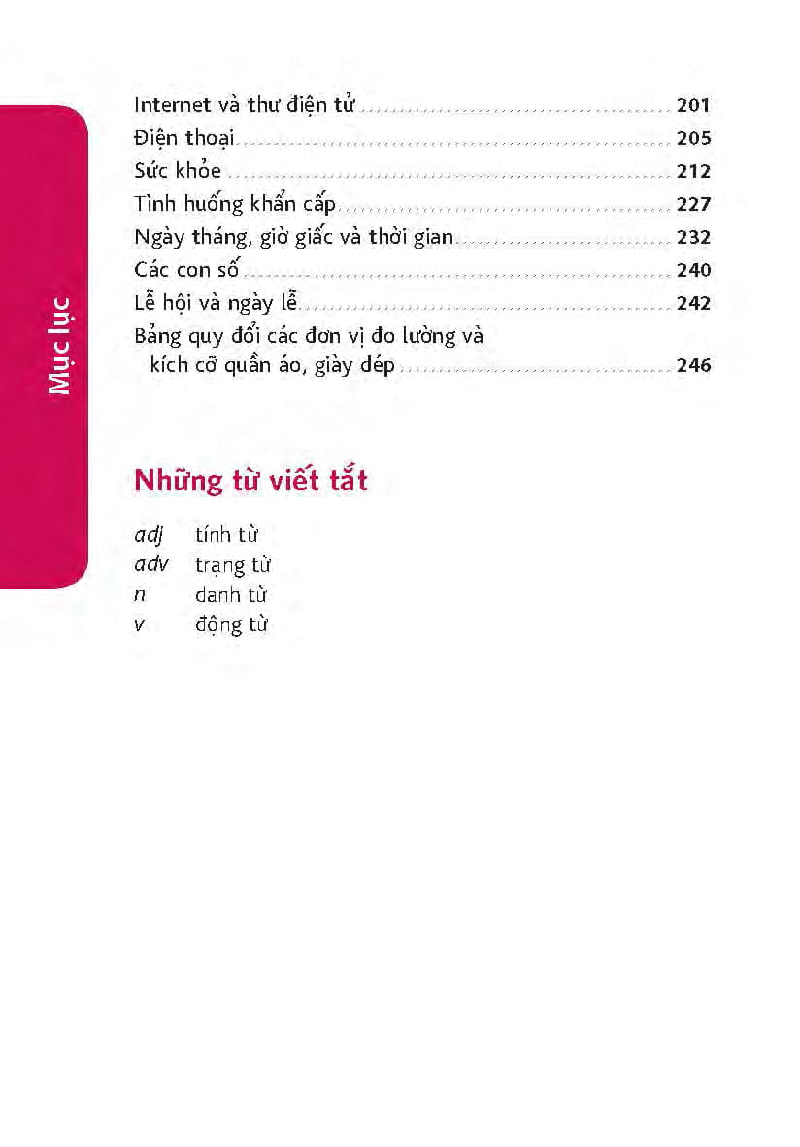 hướng dẫn đàm thoại tiếng anh khi đi du lịch