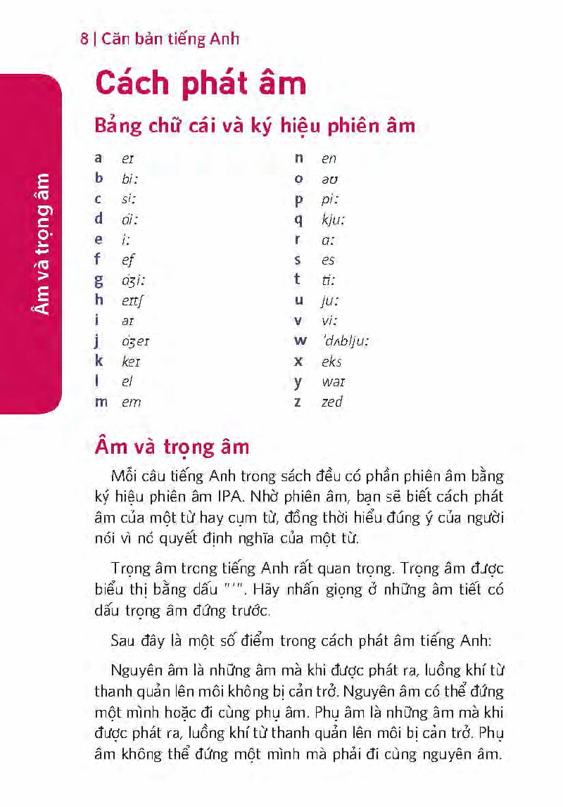 hướng dẫn đàm thoại tiếng anh khi đi du lịch