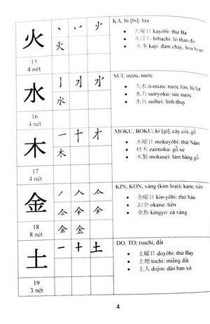 hướng dẫn đọc và viết tiếng nhật