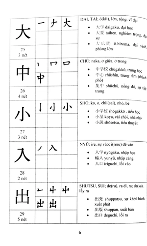 hướng dẫn đọc và viết tiếng nhật