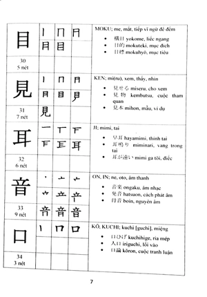 hướng dẫn đọc và viết tiếng nhật
