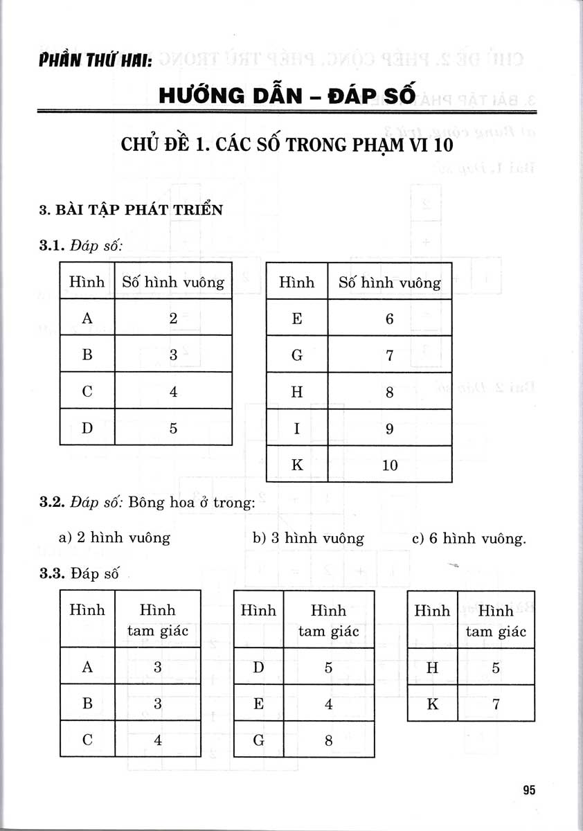 hướng dẫn em học toán 1