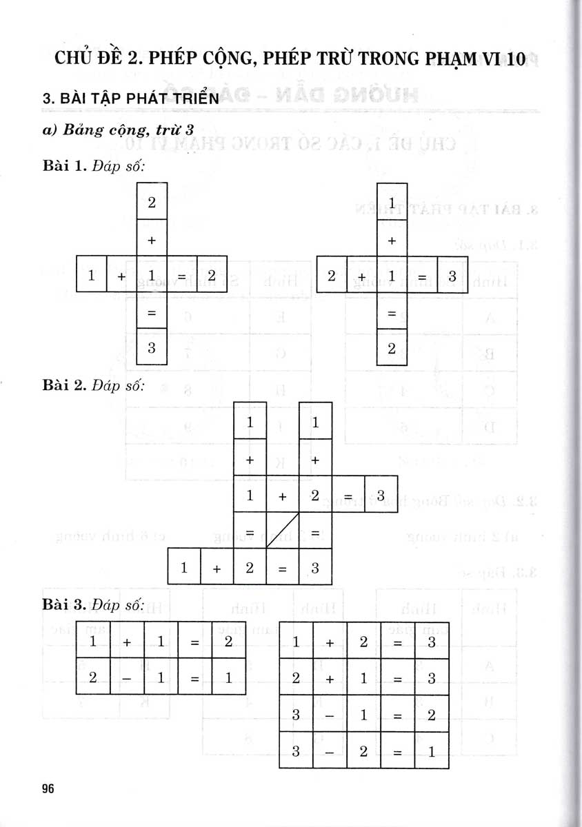hướng dẫn em học toán 1