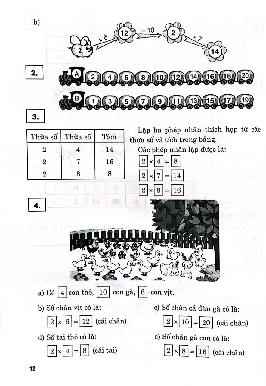 Hướng Dẫn Giải Vở Bài Tập Toán 2 - Tập 2 (Kết Nối)