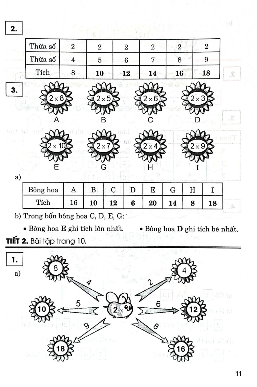 Hướng Dẫn Giải Vở Bài Tập Toán 2 - Tập 2 (Kết Nối)