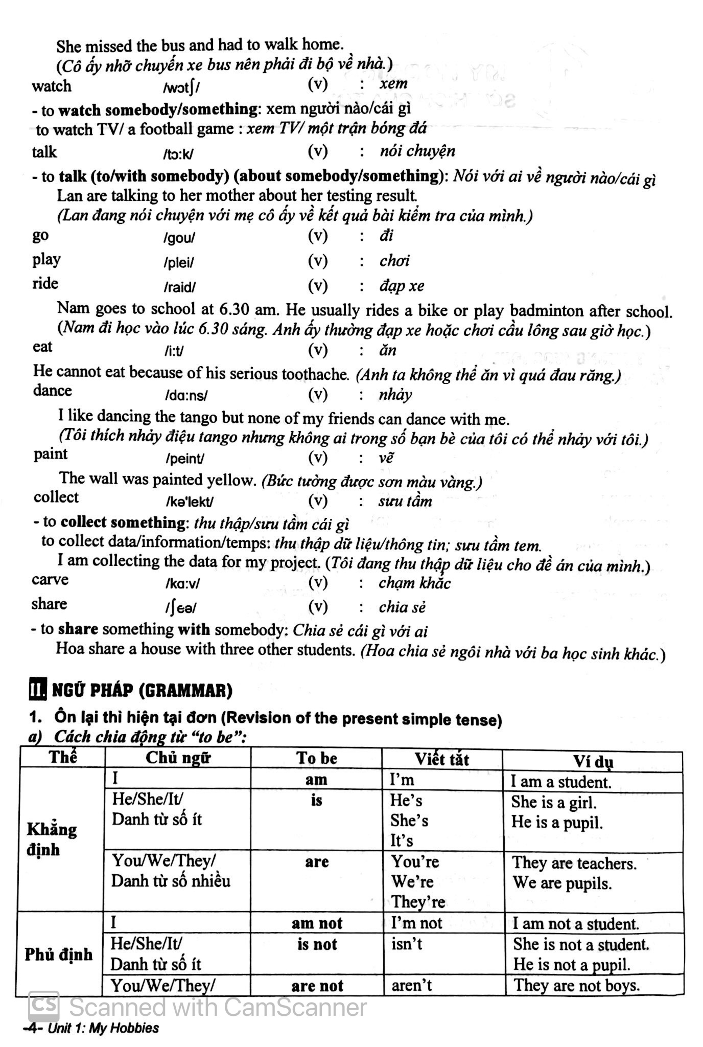 hướng dẫn học & làm bài tiếng anh 7
