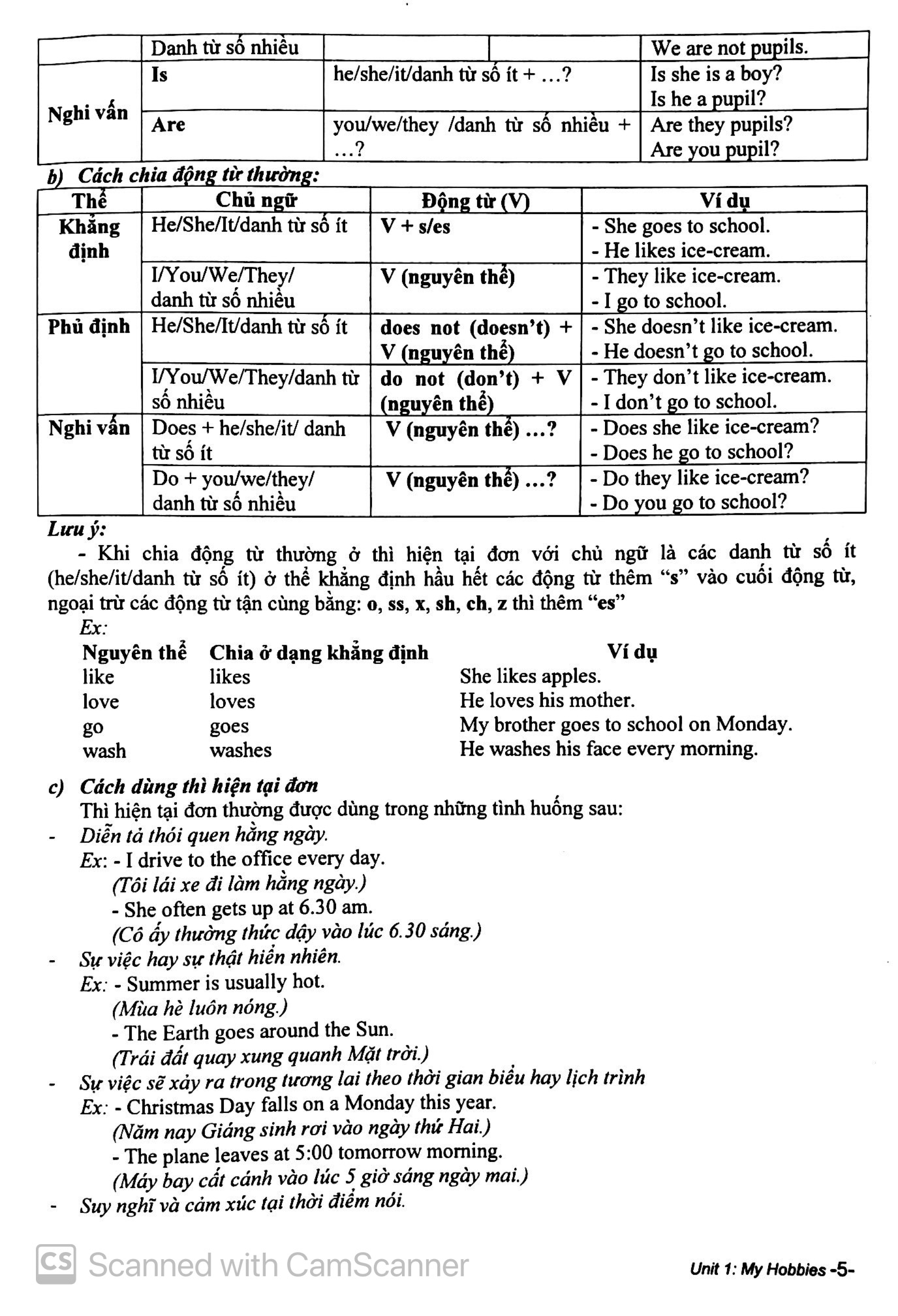 hướng dẫn học & làm bài tiếng anh 7