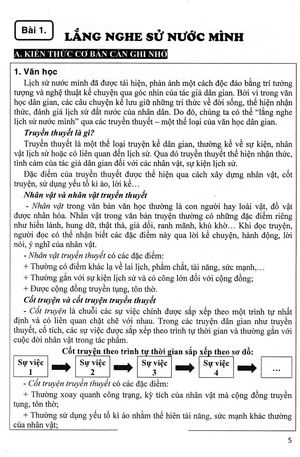 hướng dẫn học ngữ văn 6 - tập 1 (bám sát sgk chân trời sáng tạo)