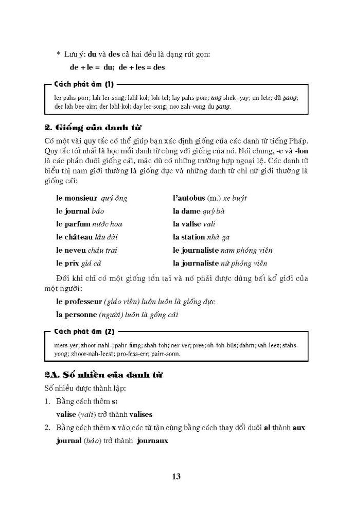 hướng dẫn học tiếng pháp cho người mới bắt đầu