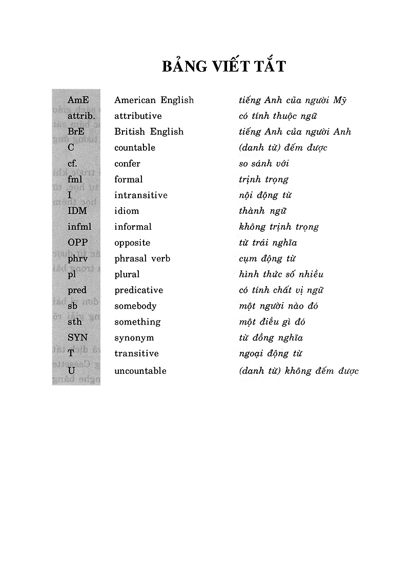 hướng dẫn học tốt tiếng anh 10 (tái bản 2018)