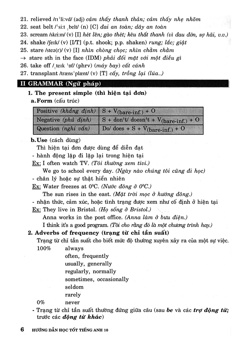 hướng dẫn học tốt tiếng anh 10 (tái bản 2018)