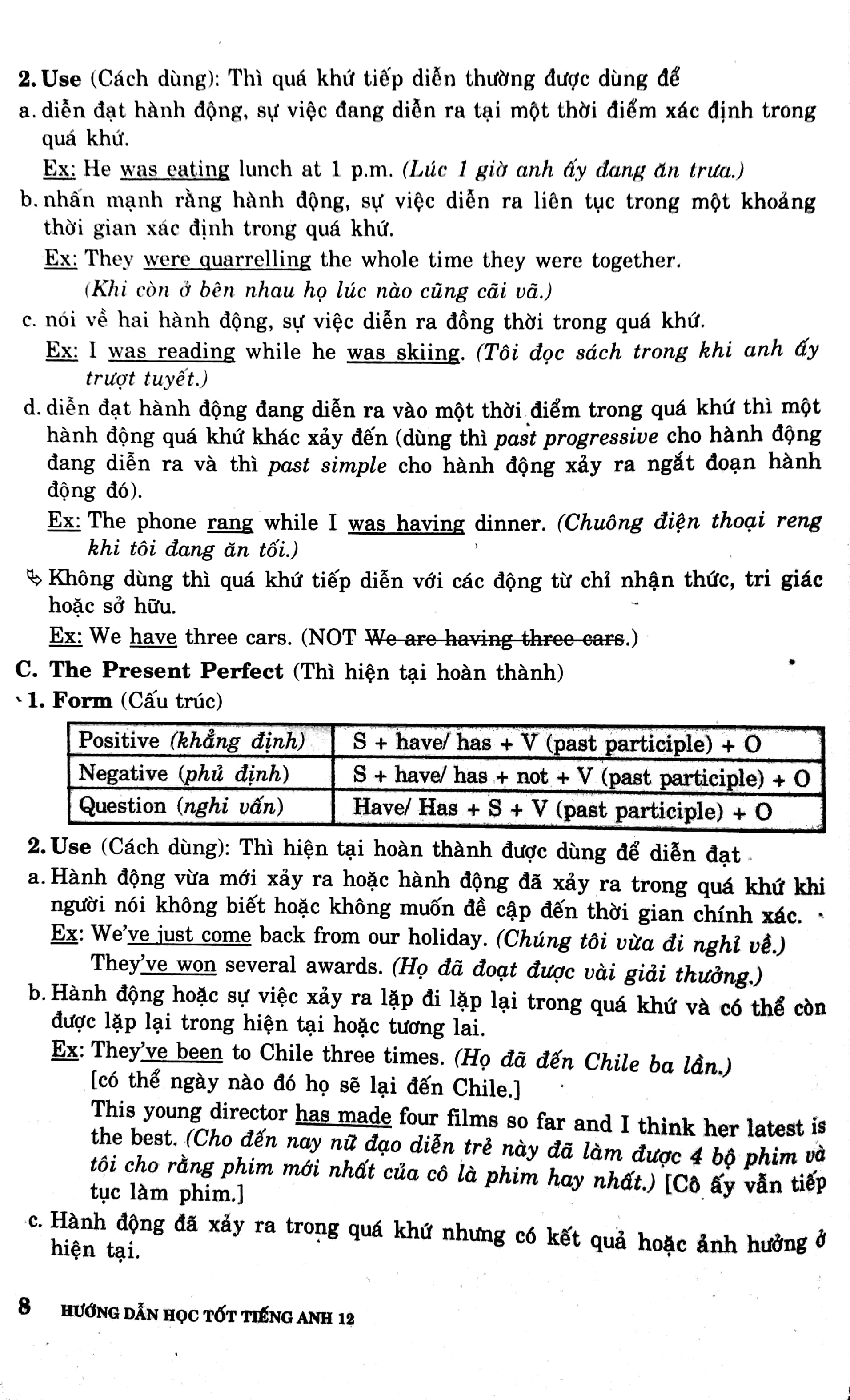 hướng dẫn học tốt tiếng anh 12 - mai lan hương (2017)