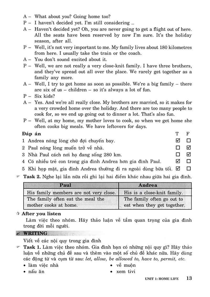 hướng dẫn học tốt tiếng anh 12 (tái bản 2018)