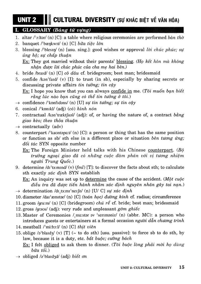 hướng dẫn học tốt tiếng anh 12 (tái bản 2018)