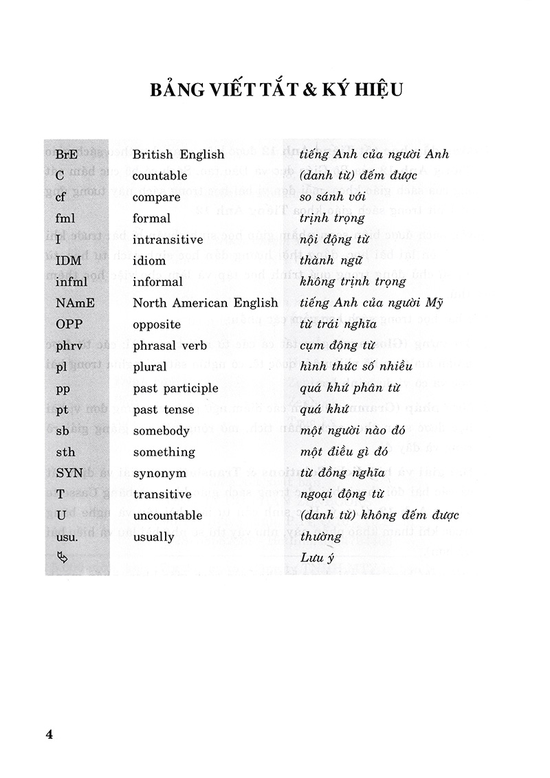 hướng dẫn học tốt tiếng anh 12 (tái bản 2018)