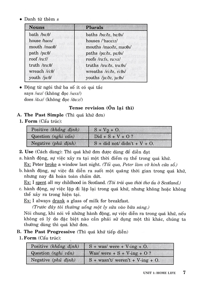 hướng dẫn học tốt tiếng anh 12 (tái bản 2018)