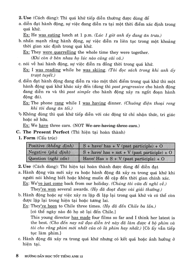 hướng dẫn học tốt tiếng anh 12 (tái bản 2018)