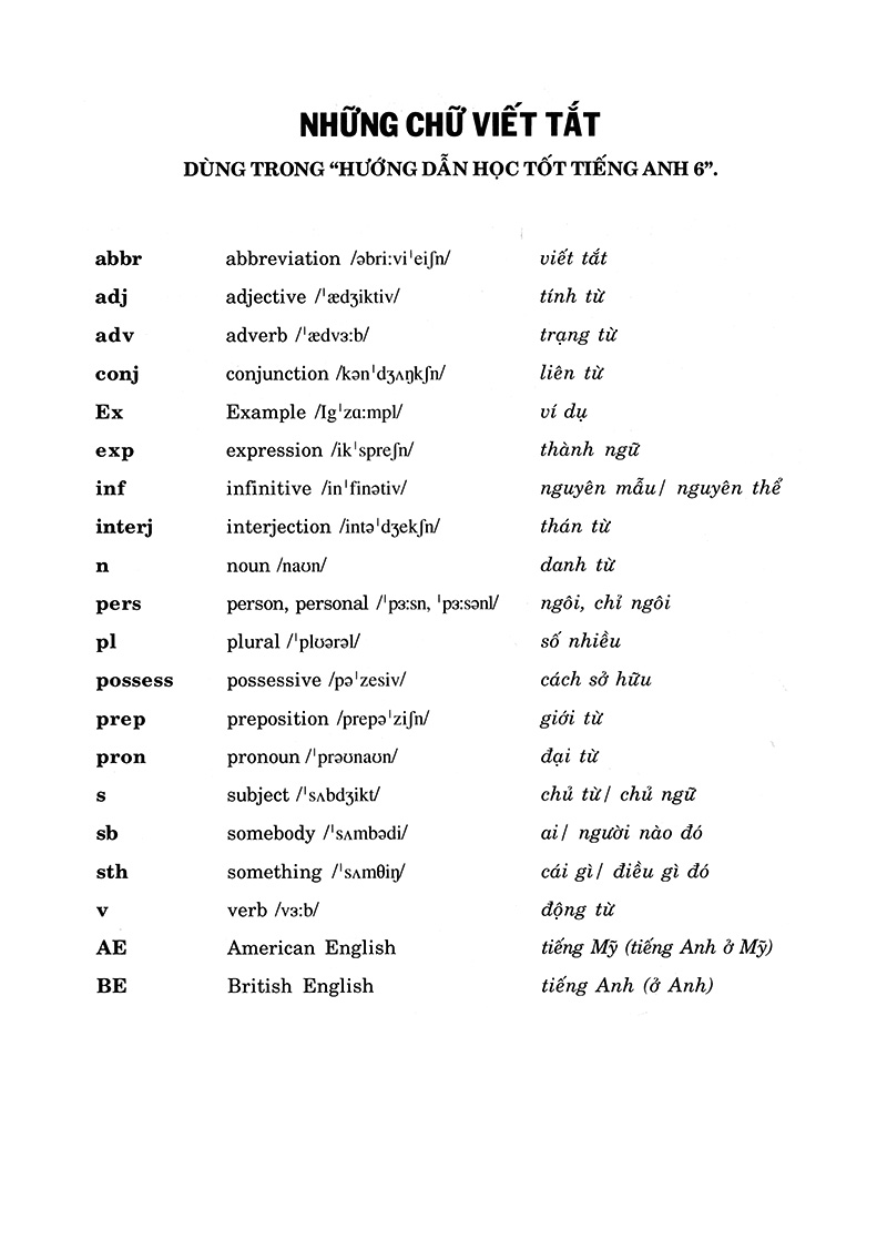 Huong Dan Hoc Tot Tieng Anh 6 (Tai Ban 2018)
