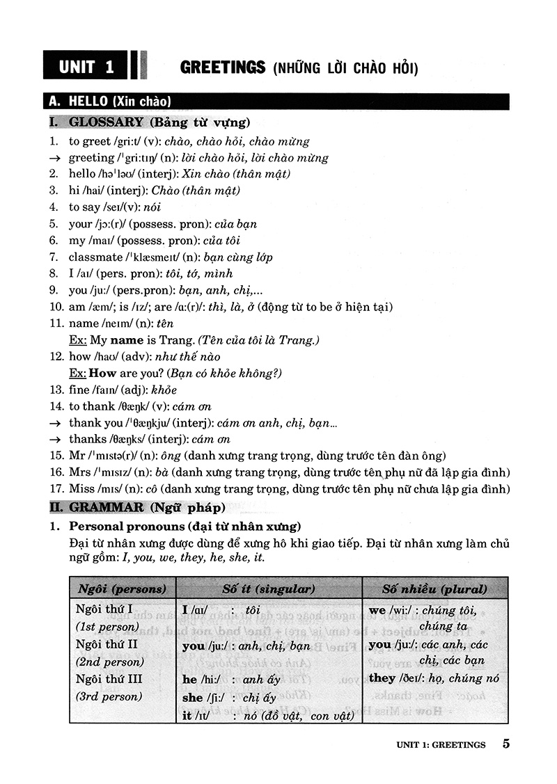 Huong Dan Hoc Tot Tieng Anh 6 (Tai Ban 2018)