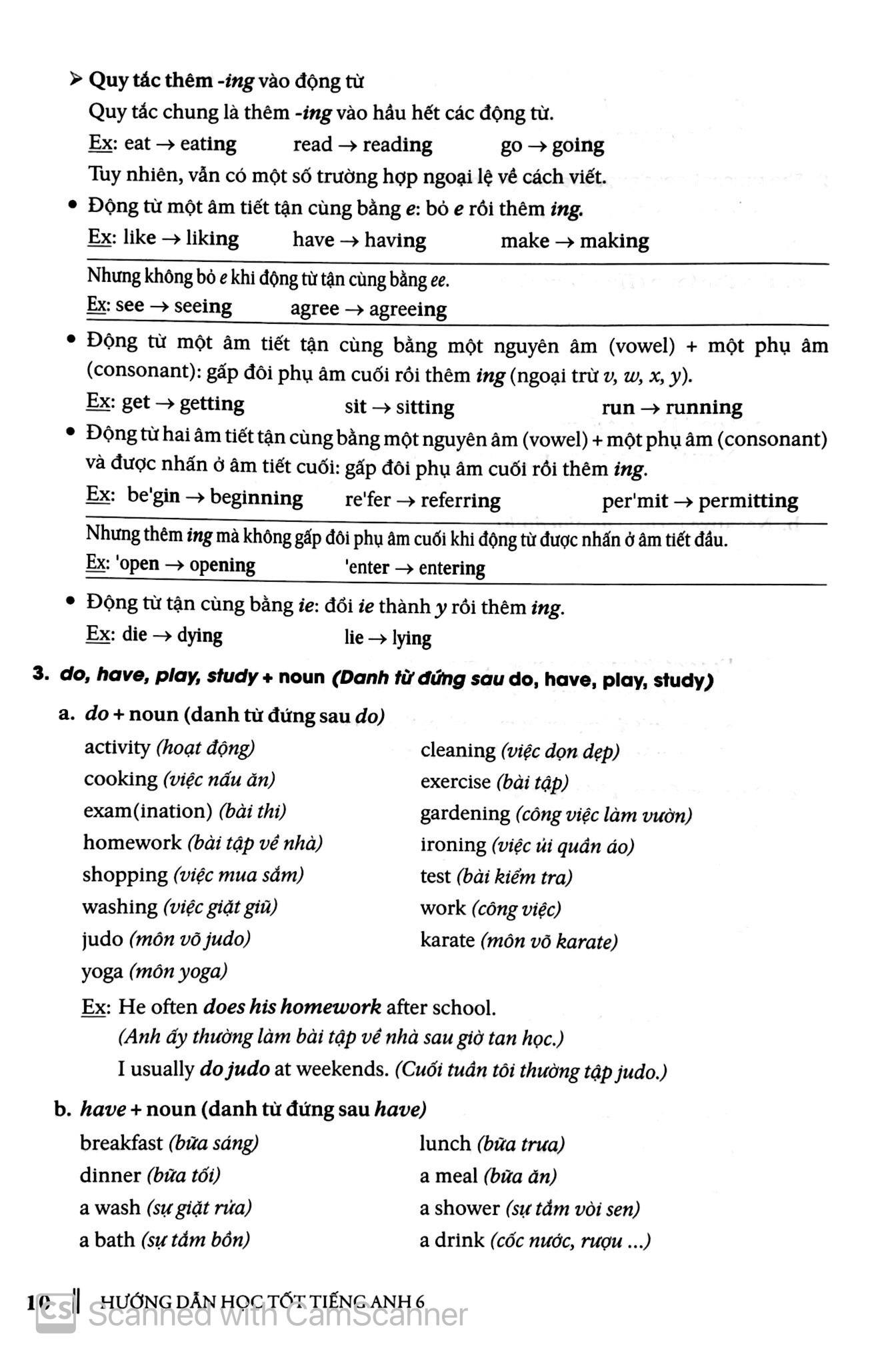 hướng dẫn học tốt tiếng anh 6 (tái bản 2023)