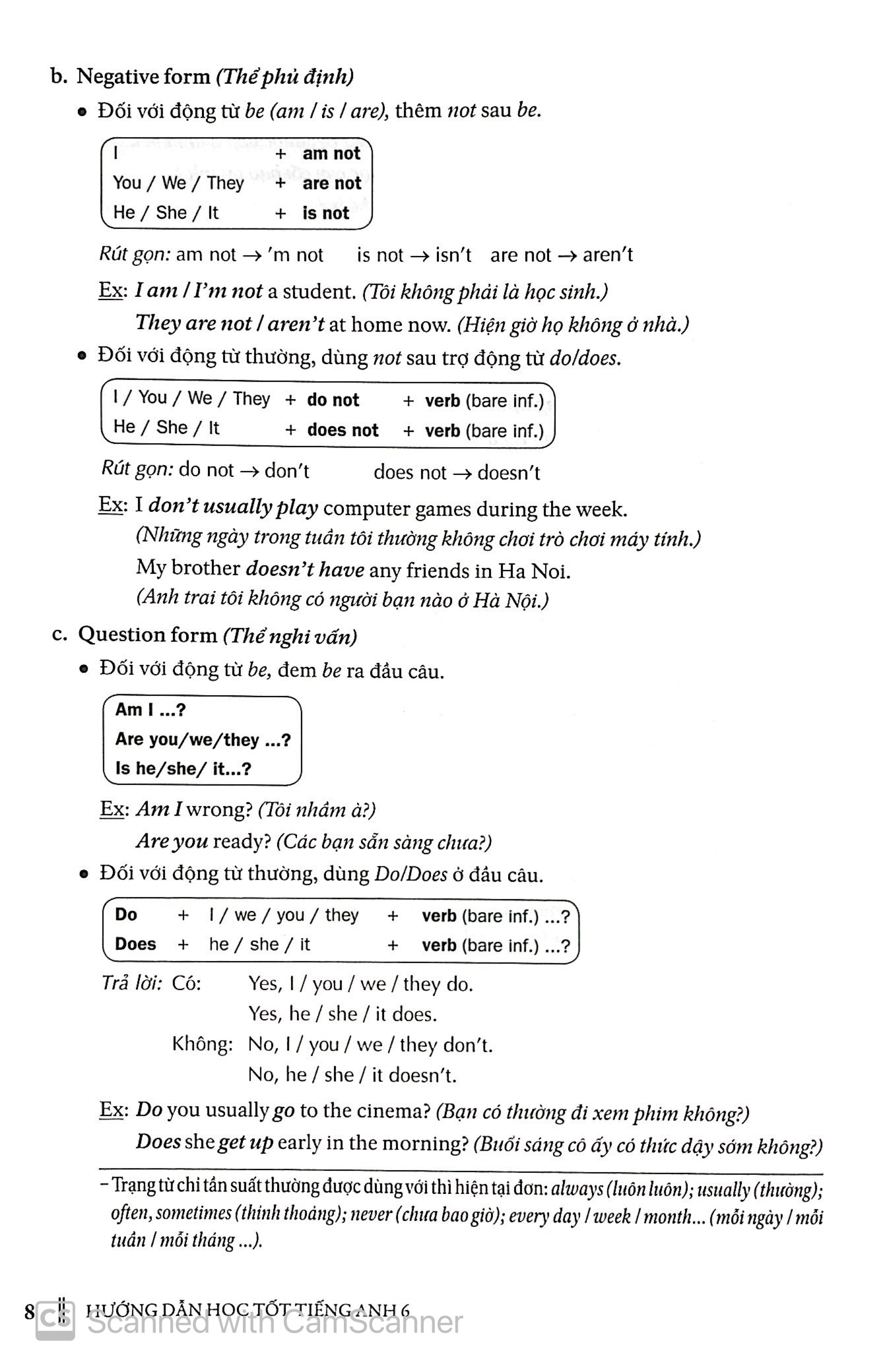 hướng dẫn học tốt tiếng anh 6 (tái bản 2023)