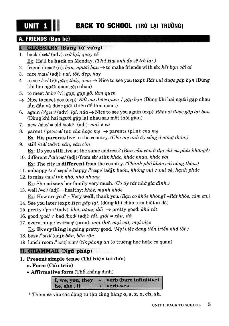 hướng dẫn học tốt tiếng anh 7