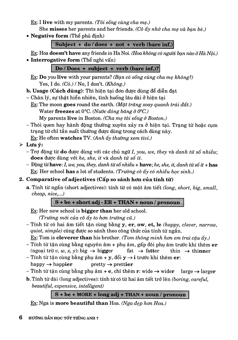 hướng dẫn học tốt tiếng anh 7