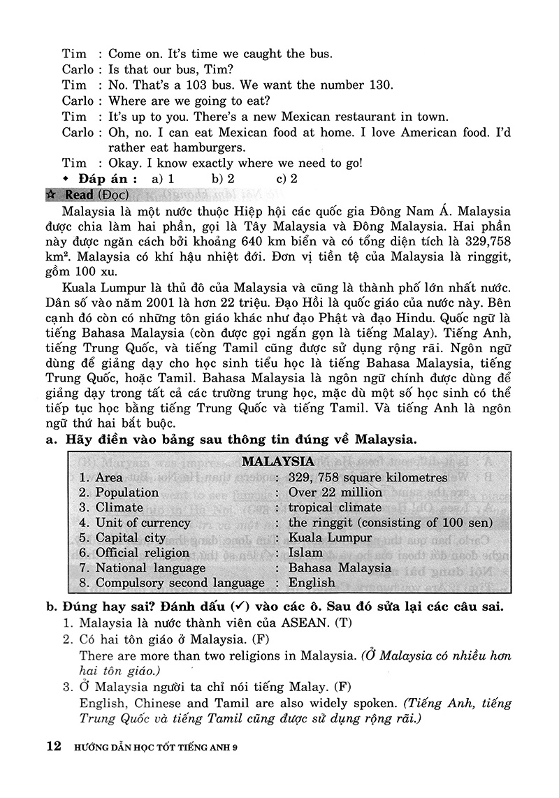 hướng dẫn học tốt tiếng anh 9