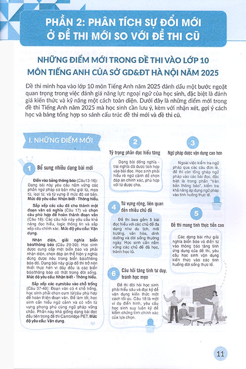 hướng dẫn luyện thi vào 10 - môn tiếng anh