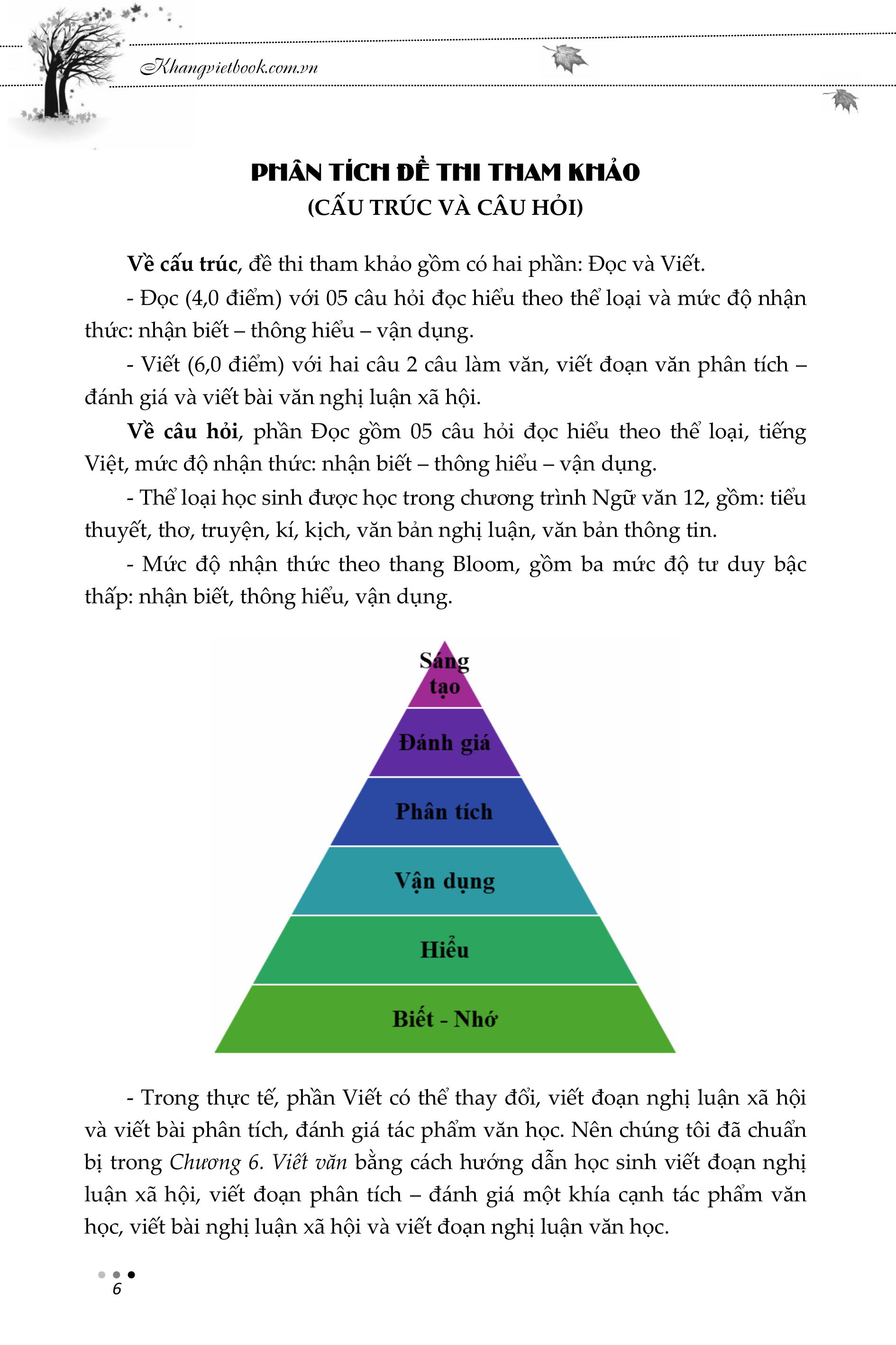 hướng dẫn ôn thi tốt nghiệp trung học phổ thông - môn ngữ văn