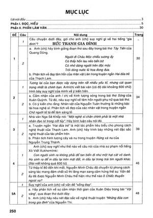hướng dẫn ôn thi trung học phổ thông quốc gia môn văn