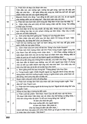 hướng dẫn ôn thi trung học phổ thông quốc gia môn văn