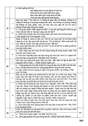 hướng dẫn ôn thi trung học phổ thông quốc gia môn văn