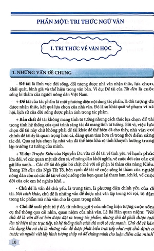 hướng dẫn ôn thi tuyển sinh vào lớp 10 môn ngữ văn (theo chương trình 2018)