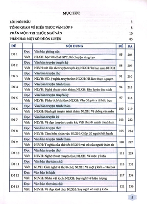 hướng dẫn ôn thi tuyển sinh vào lớp 10 môn ngữ văn (theo chương trình 2018)