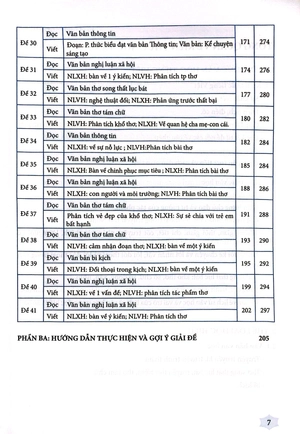 hướng dẫn ôn thi tuyển sinh vào lớp 10 môn ngữ văn (theo chương trình 2018)