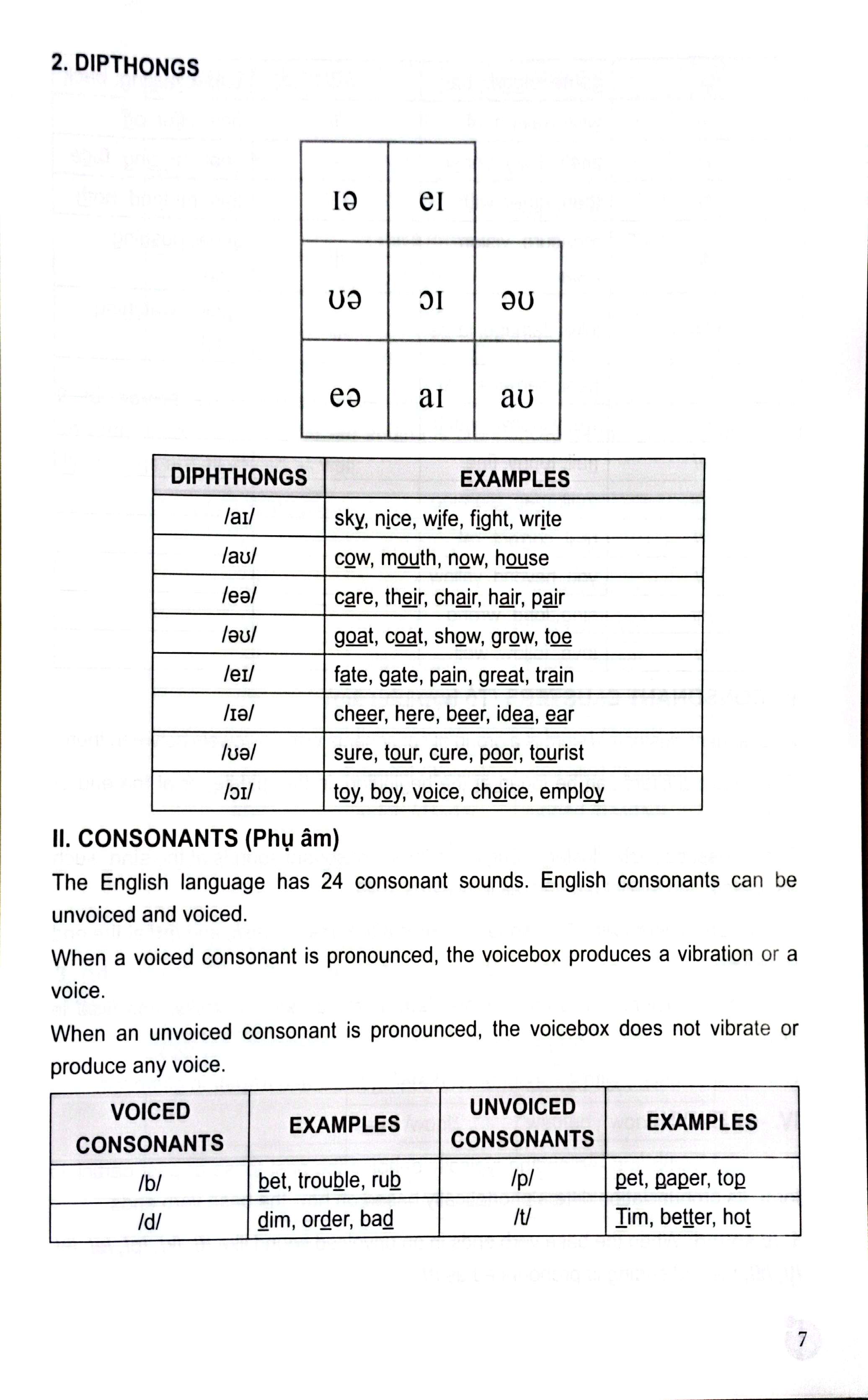 Hướng Dẫn Ôn Thi Vào Lớp 10 - Môn Tiếng Anh (Theo Định Hướng Phát Triển Năng Lực) - Kèm Thẻ Học Cùng AI