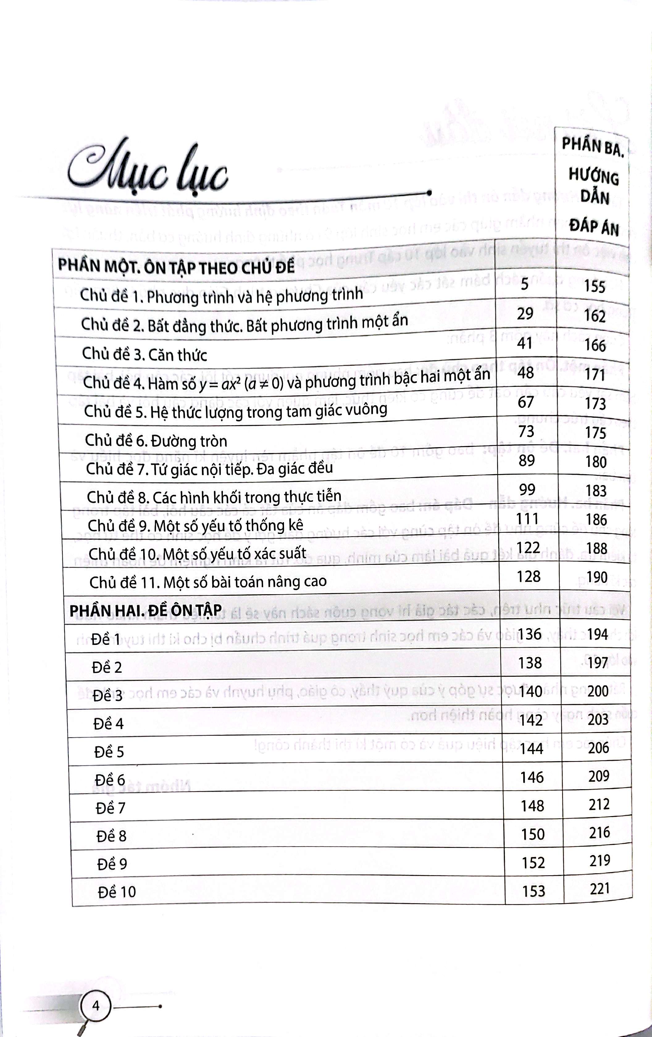 Hướng Dẫn Ôn Thi Vào Lớp 10 - Môn Toán (Theo Định Hướng Phát Triển Năng Lực)