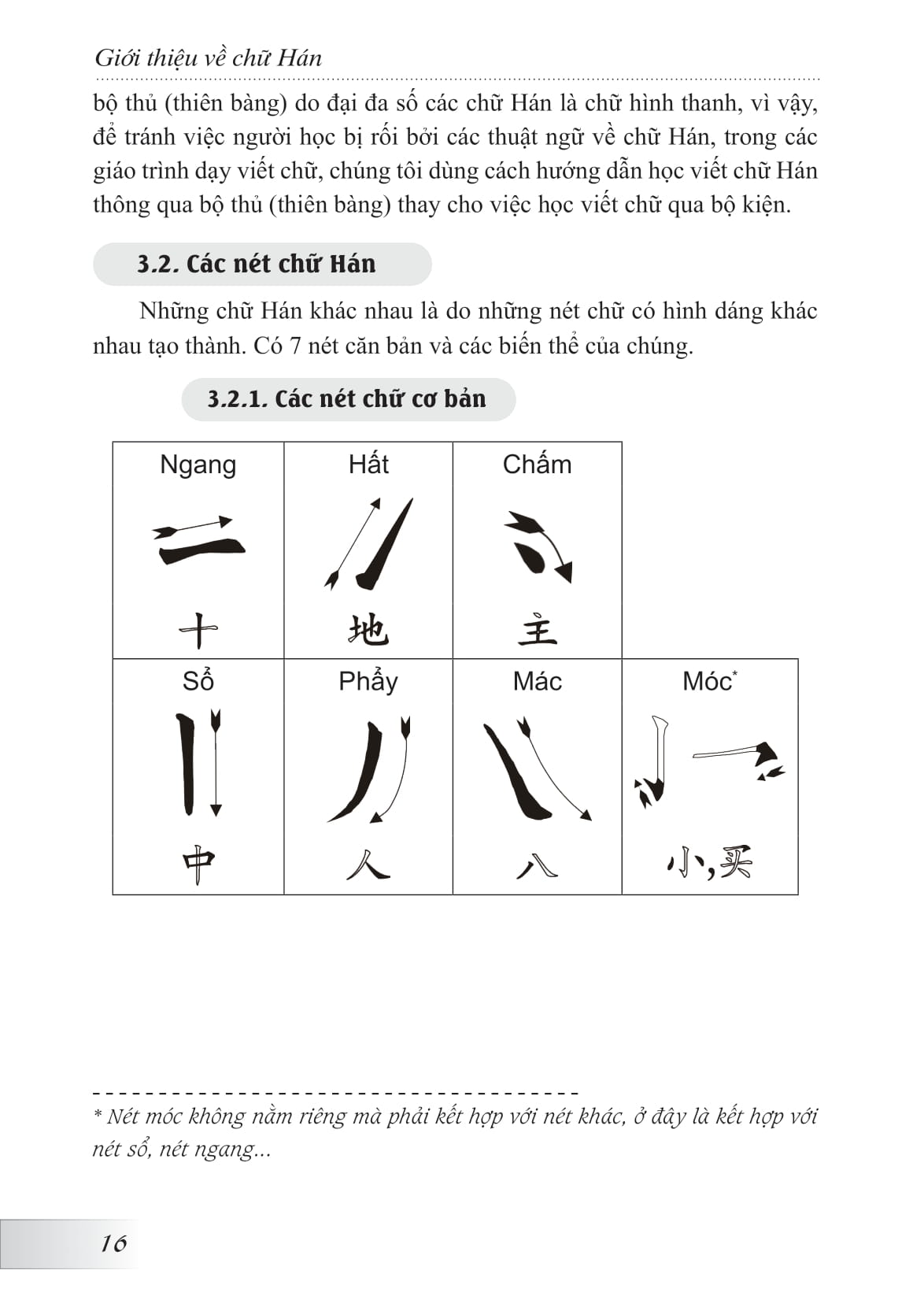 hướng dẫn tập viết chữ hán (tái bản 2024)