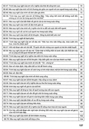 hướng dẫn viết và dàn ý các đoạn văn nghị luận xã hội ngữ văn 8 (dùng chung cho các bộ sgk hiện hành)