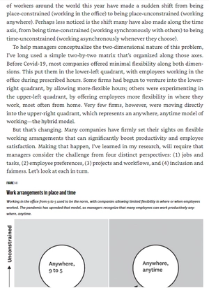 hybrid workplace: the insights you need from harvard business review (hbr insights series)