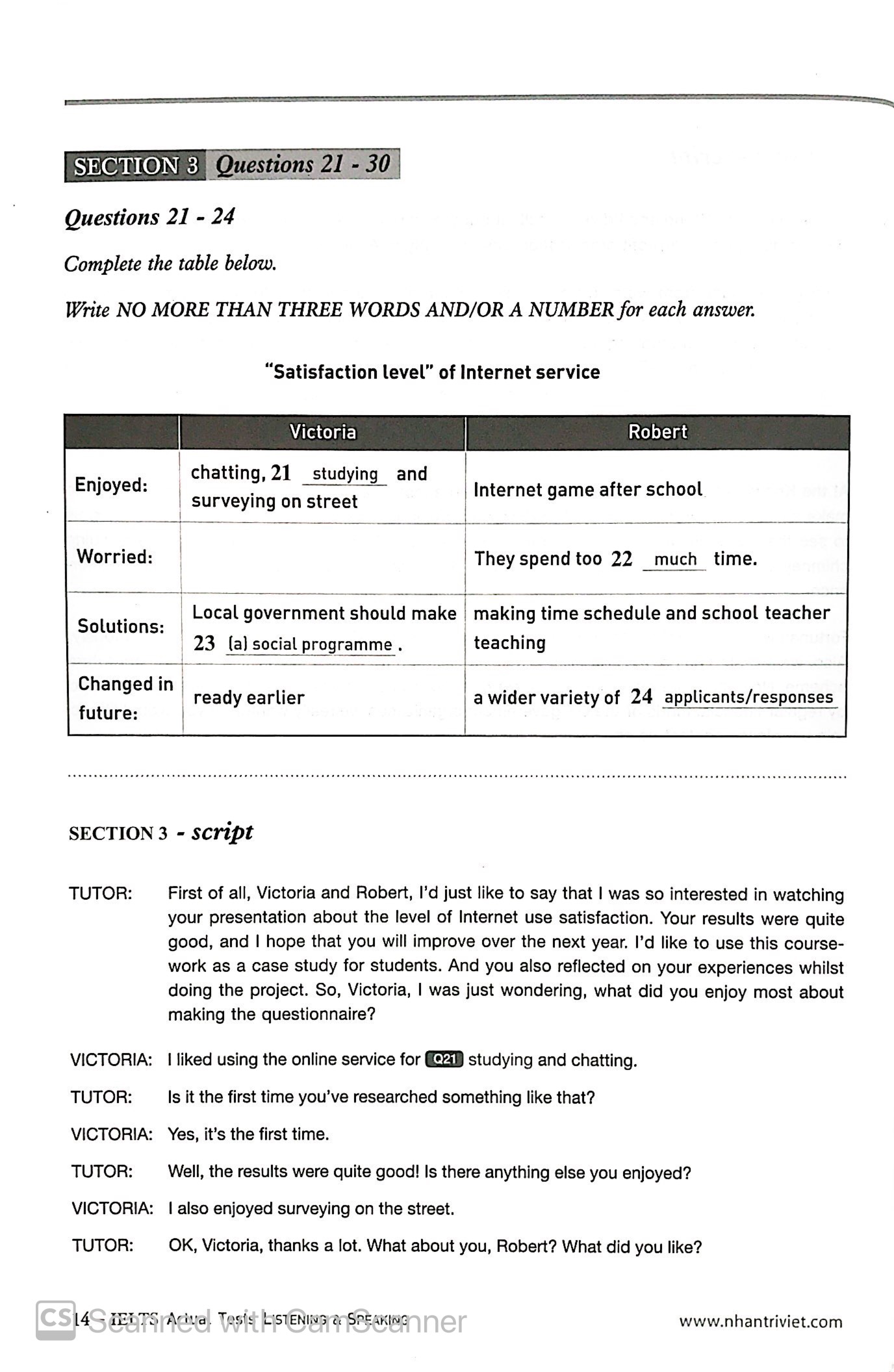 ielts actual tests_listening & speaking (+cd)