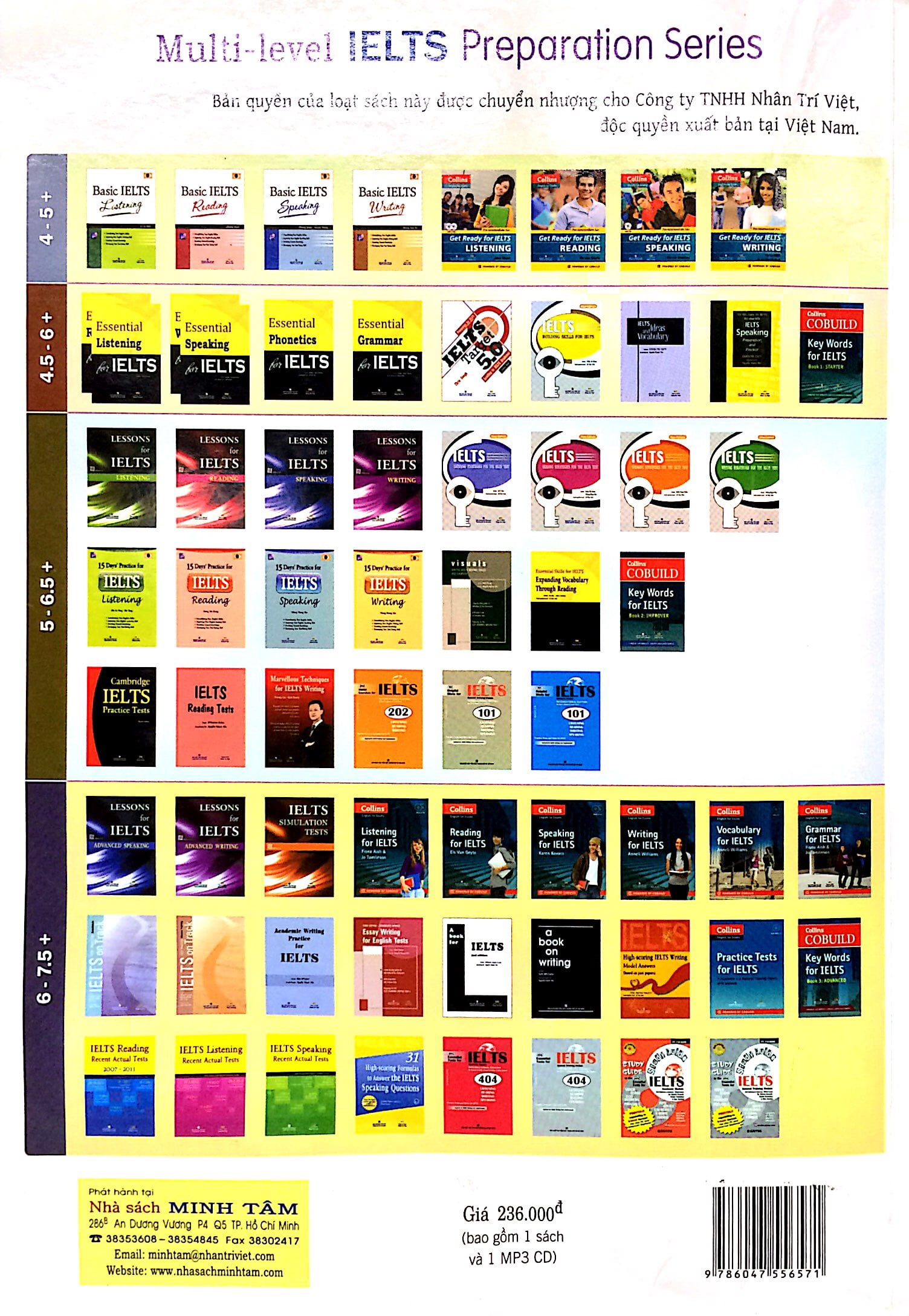 ielts building skills for ielts (+cd)