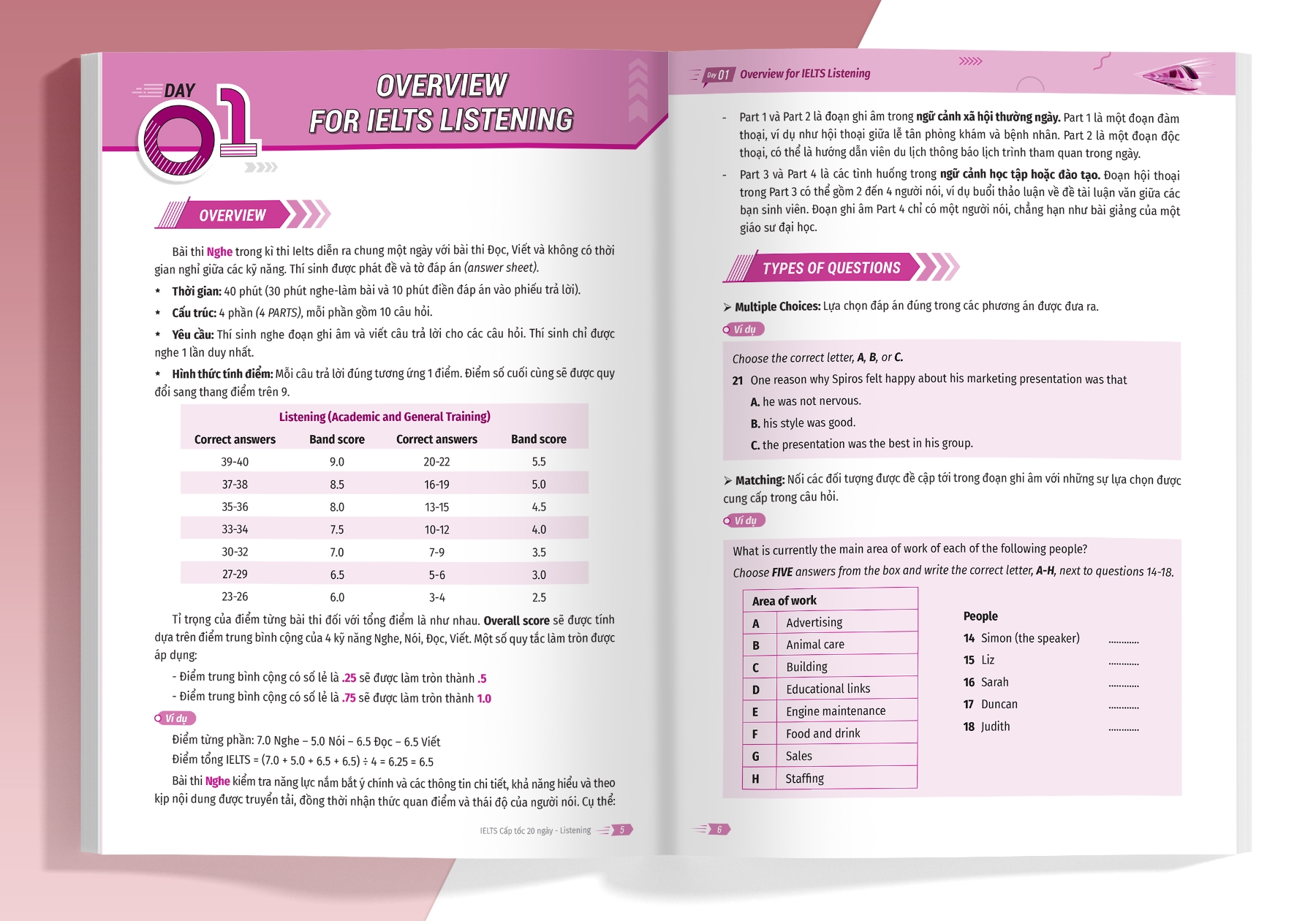 ielts cấp tốc - 20 ngày listening - bộ sách ielts đầu tiên giúp bạn giảm 2/3 thời gian ôn thi