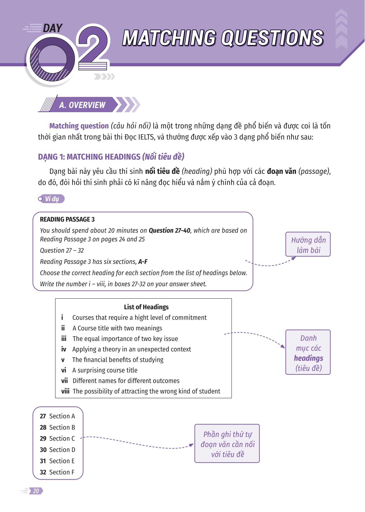 ielts cấp tốc - 20 ngày reading