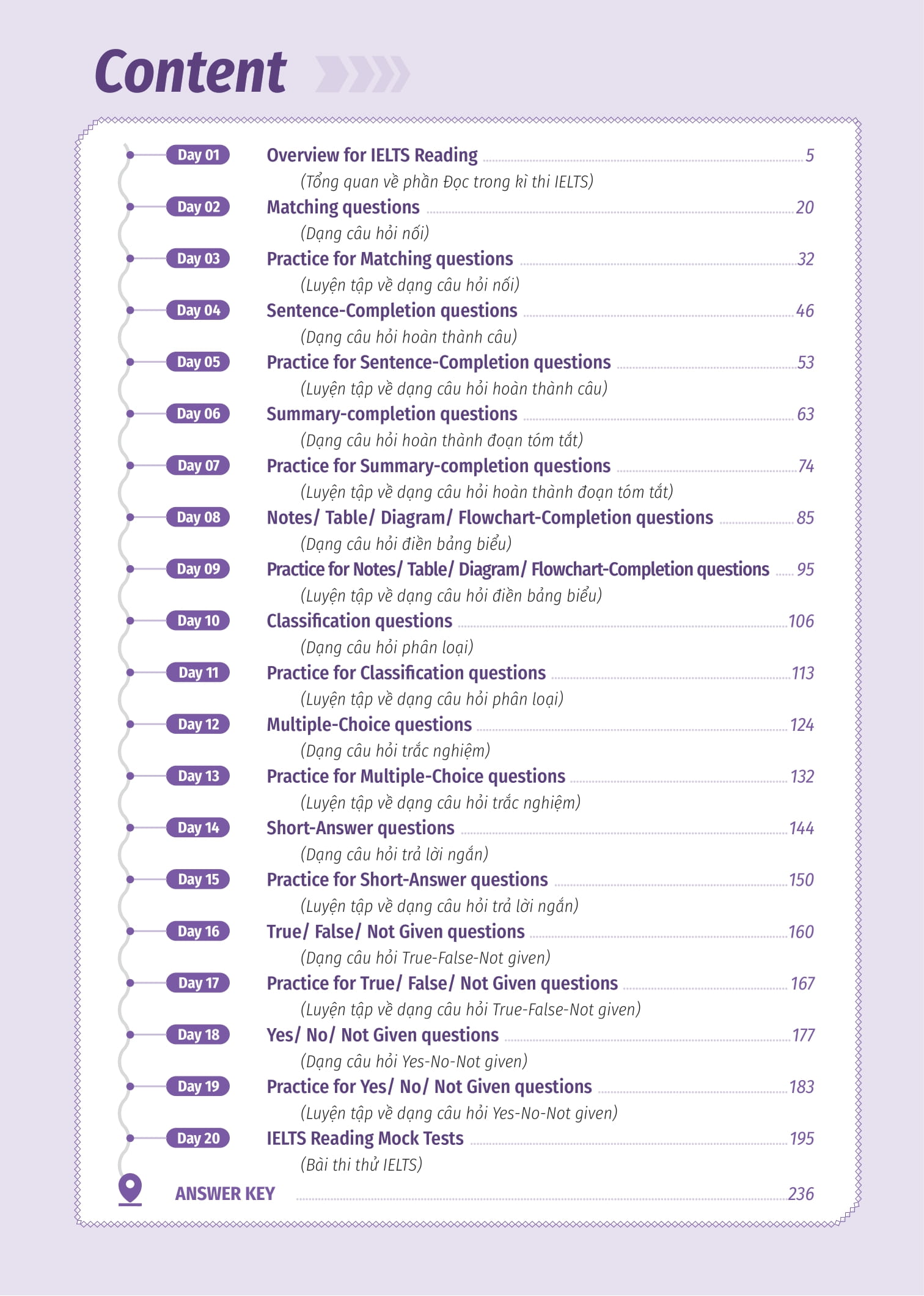 ielts cấp tốc - 20 ngày reading
