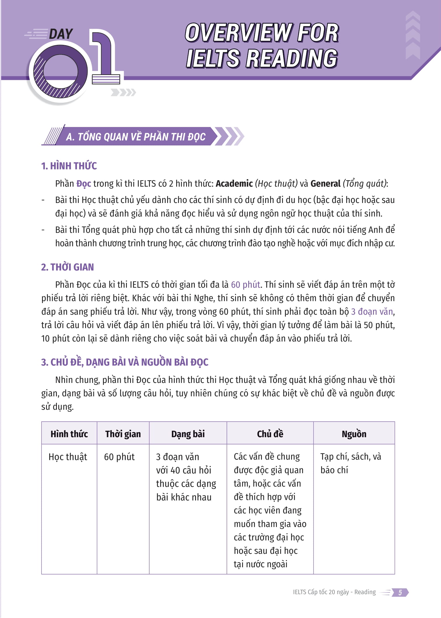 ielts cấp tốc - 20 ngày reading