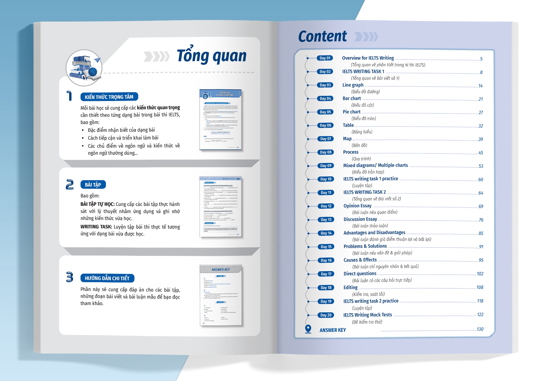 ielts cấp tốc - 20 ngày writing - bộ sách ielts đầu tiên giúp bạn giảm 2/3 thời gian ôn thi